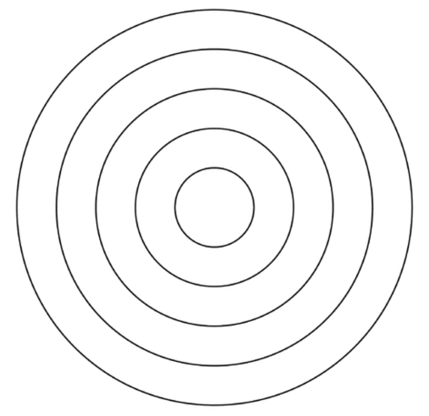 Meditation ring diagram
